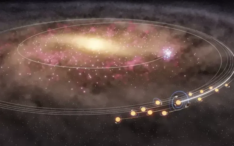 دراسة علمية ترصد هجرة جماعية للشمس وآلاف النجوم من قلب درب التبانة
